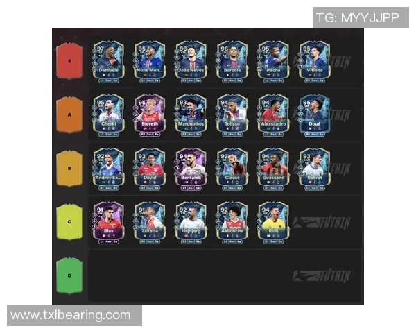 尼克斯足球球星排名分析揭示队内核心球员表现及未来潜力 尼克斯足球球星排名分析揭示队内核心球员表现及未来潜力